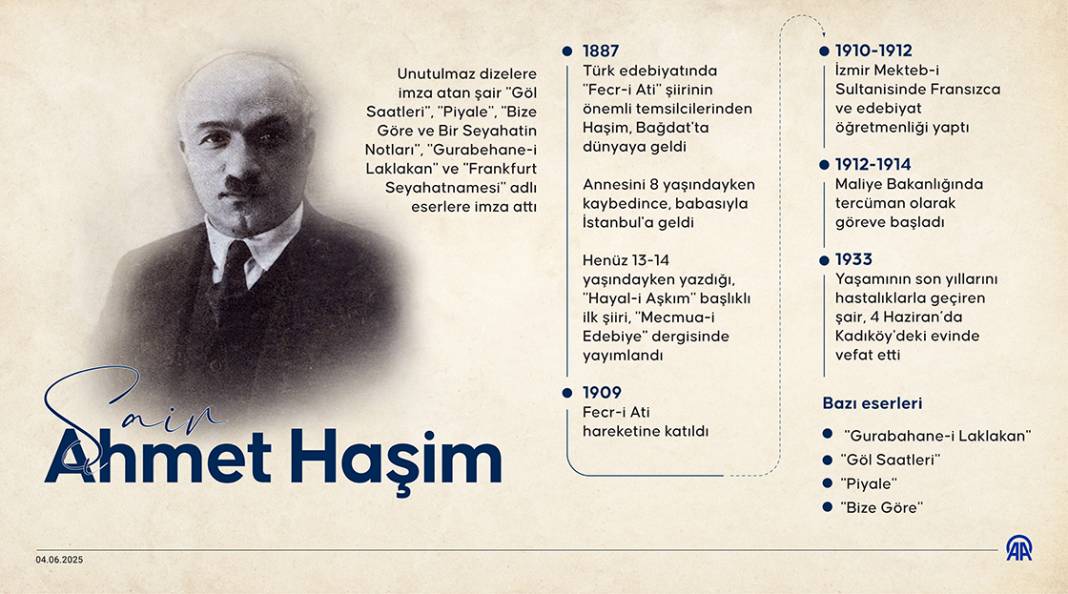 Türk edebiyatının akşam şairi: Ahmet Haşim 1